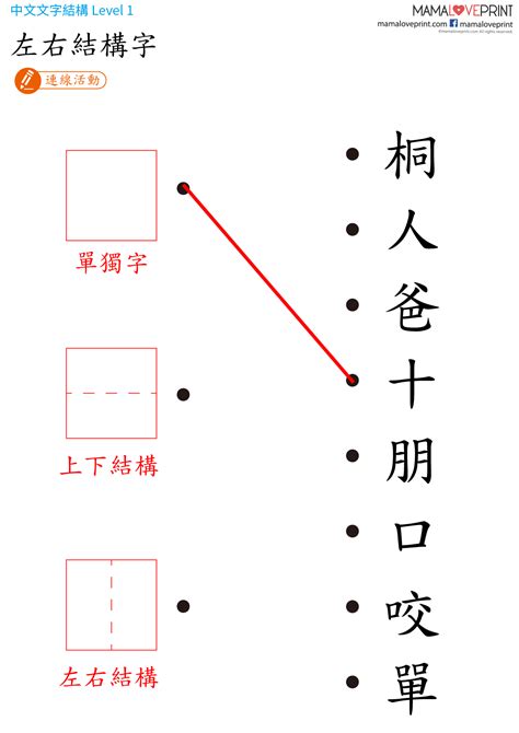 上角結構|MamaLovePrint 中文工作紙 . 漢字結構 (一) . 獨體字＋上下結構。